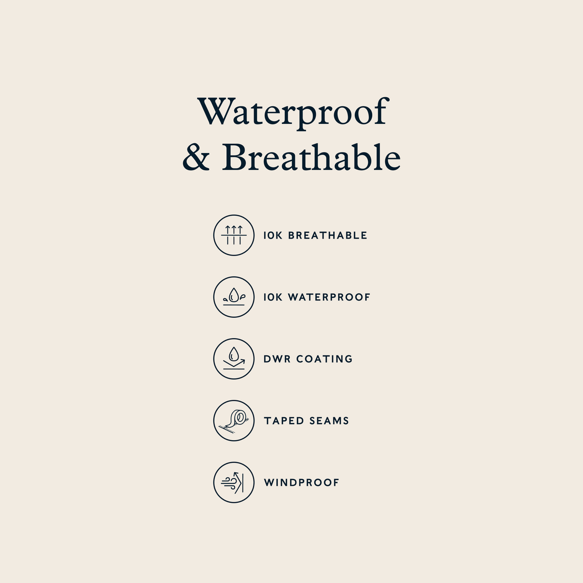 Burradon Womens Waterproof Jacket - Dark Indigo